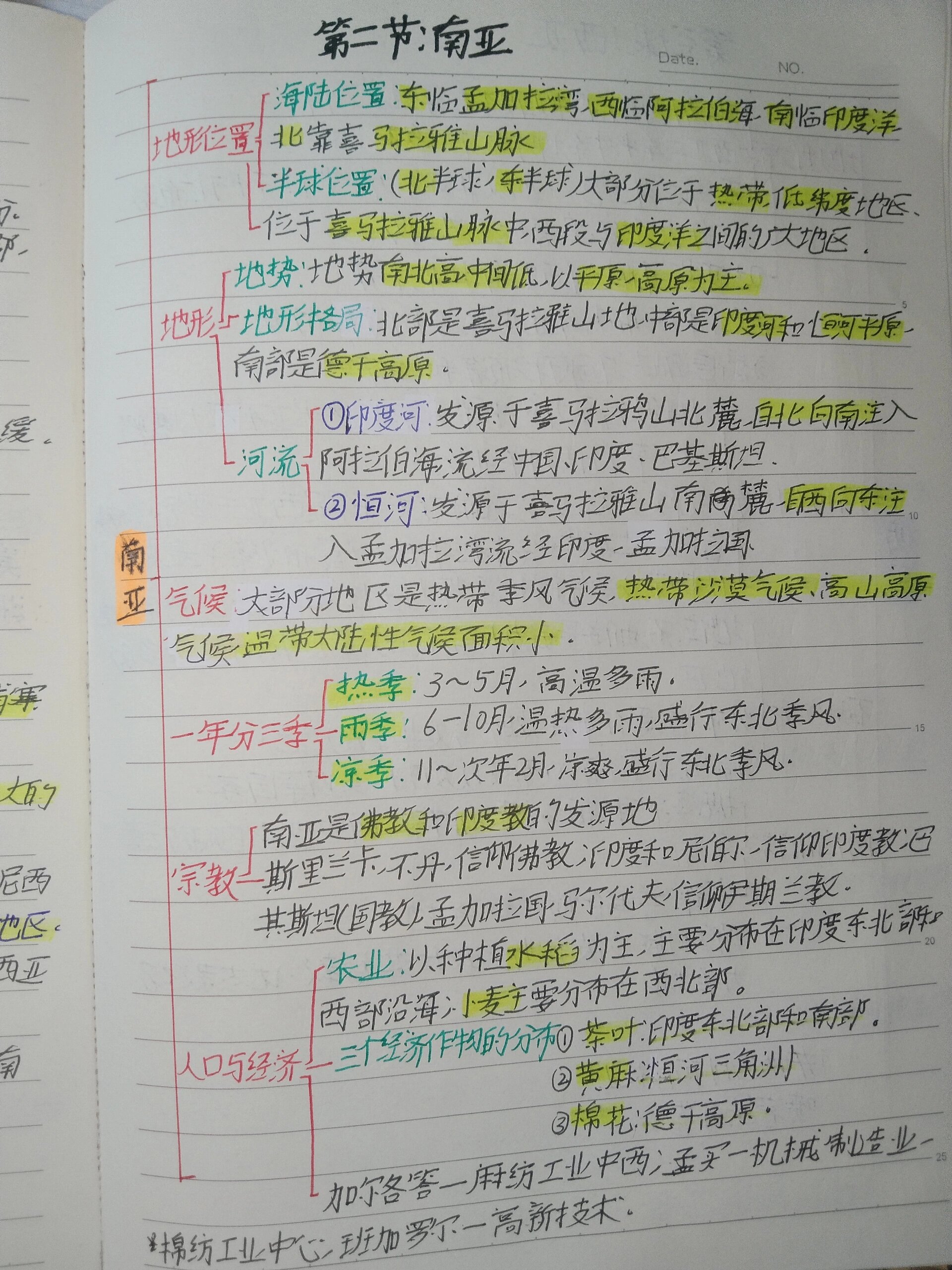 七下地理湘教版第七章《了解地区》思维导图