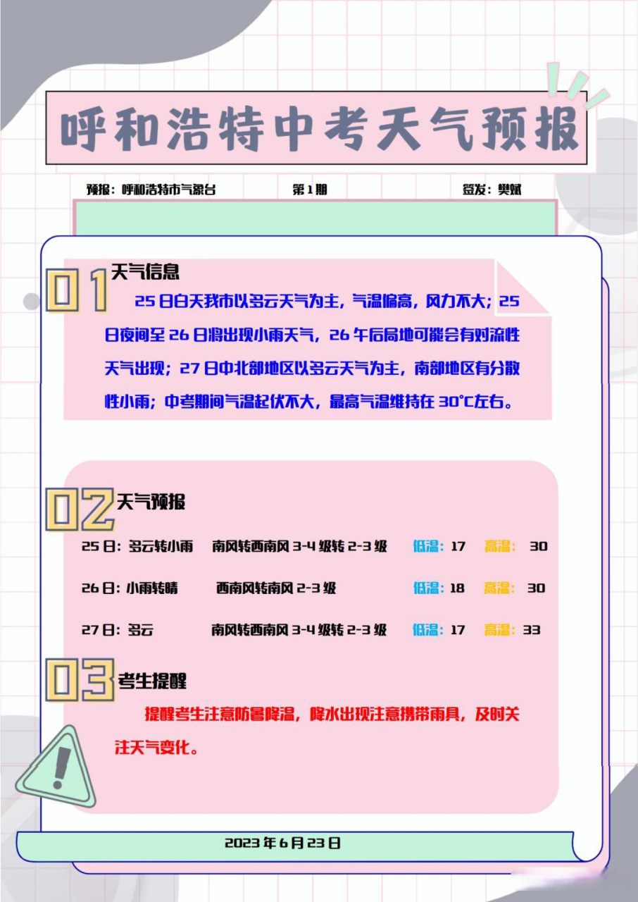 呼和浩特市气象台6月23日发布《呼和浩特中考天气预报》称,25日疤天