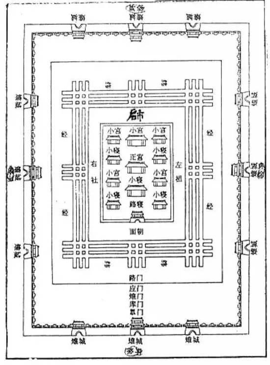 武周首都图片