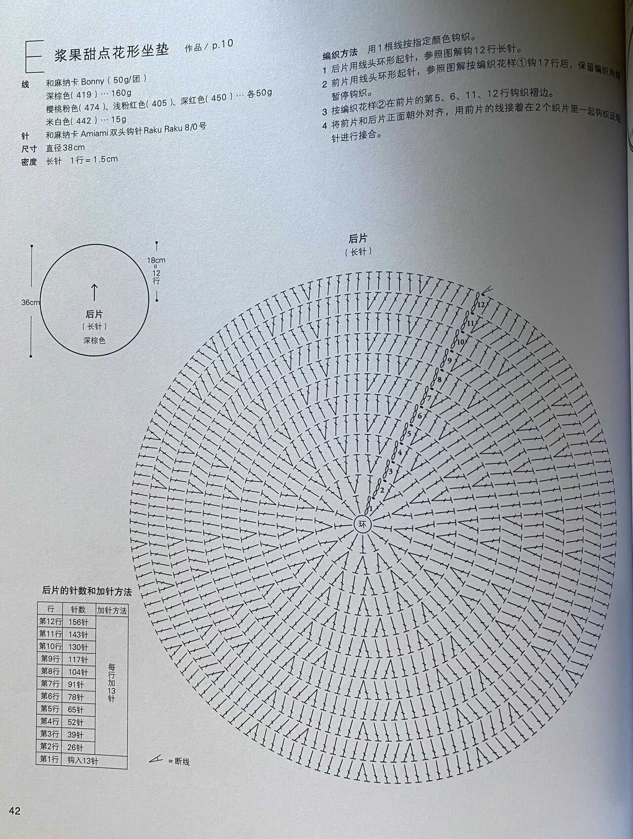 坐垫钩编图解分享