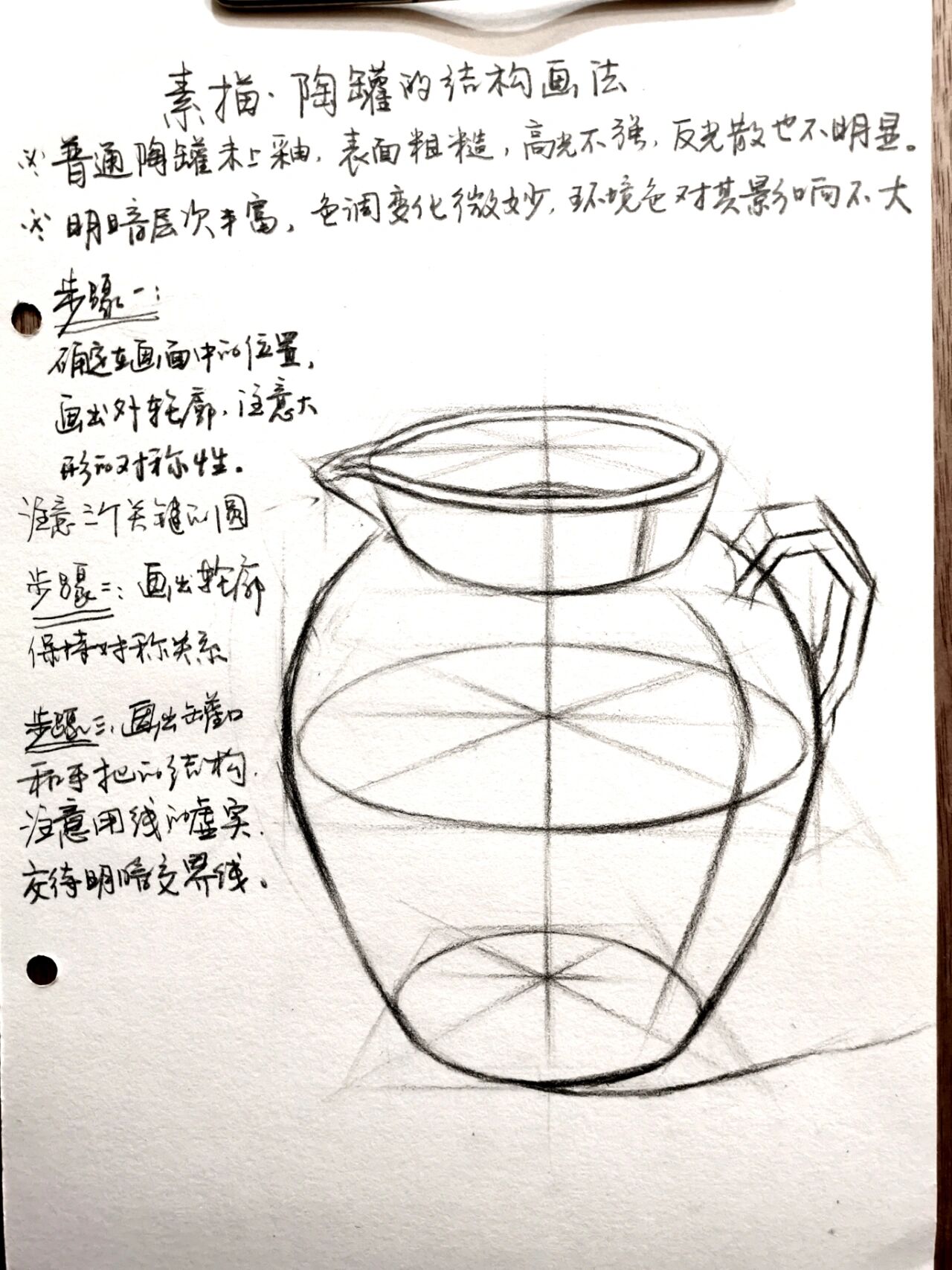 素描陶罐简单图片