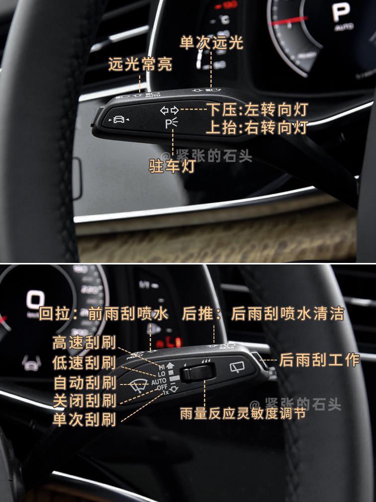 奥迪q7按键说明图解干货收藏起来吧.