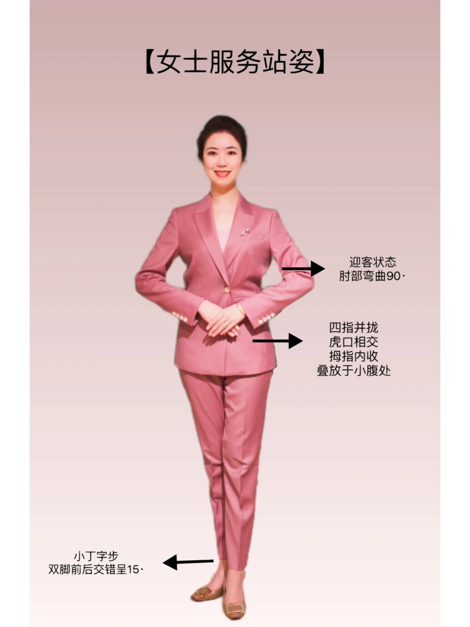 女士仪态站姿大全:商务交谈|服务体态 服务体态1 适用场景:岗位迎宾