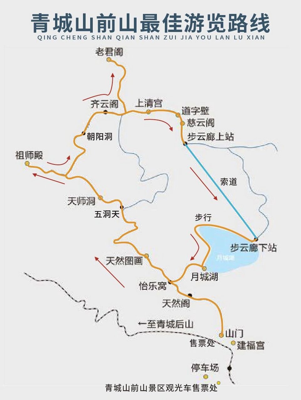 青城山游览线路图图片