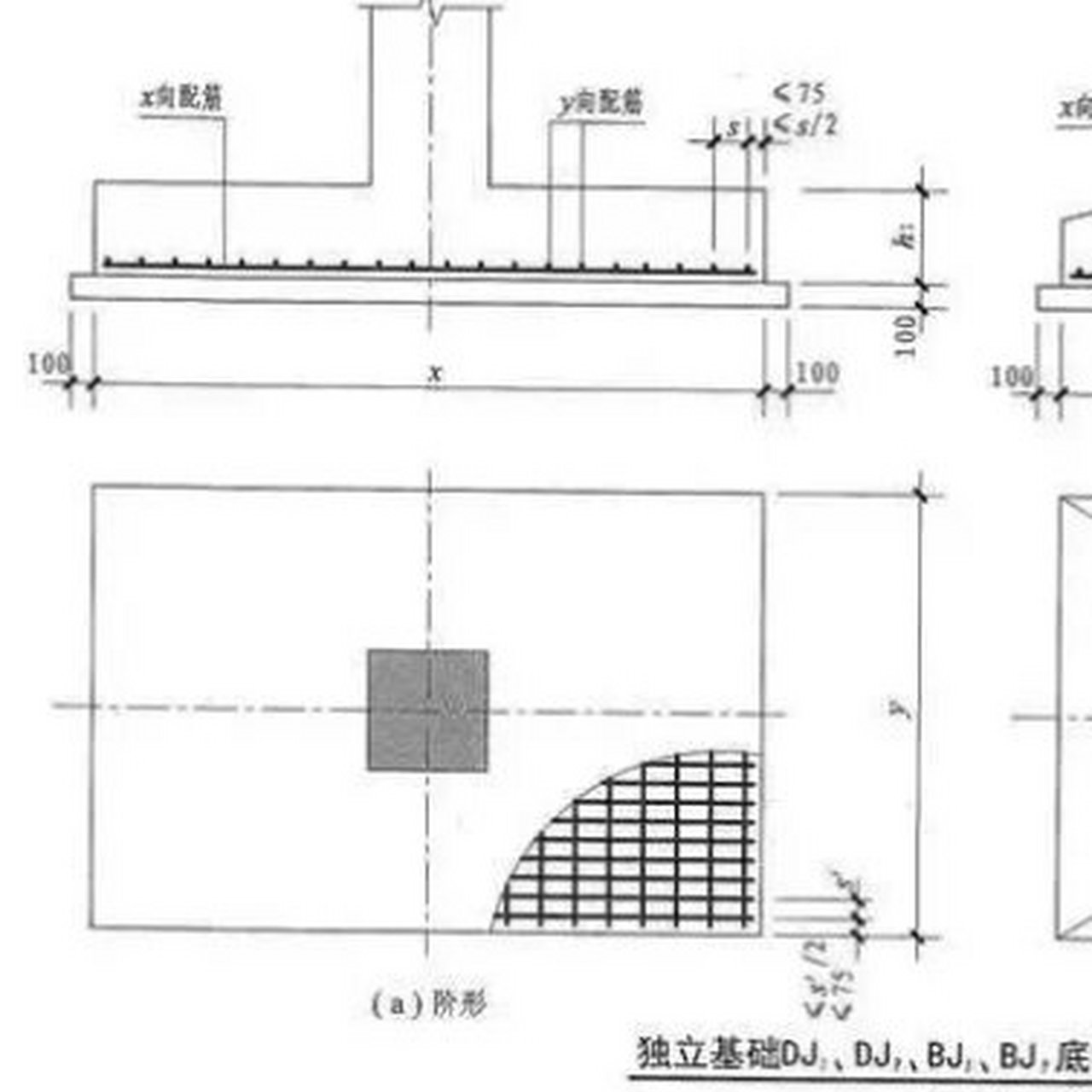 独立基础的钢筋手算 底板配筋 2500mm 95959595959595