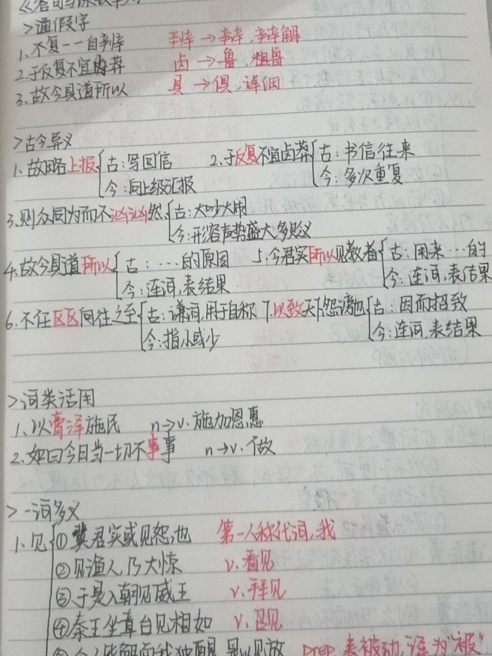 《答司马谏议书》文言知识积累 素材来源于网络