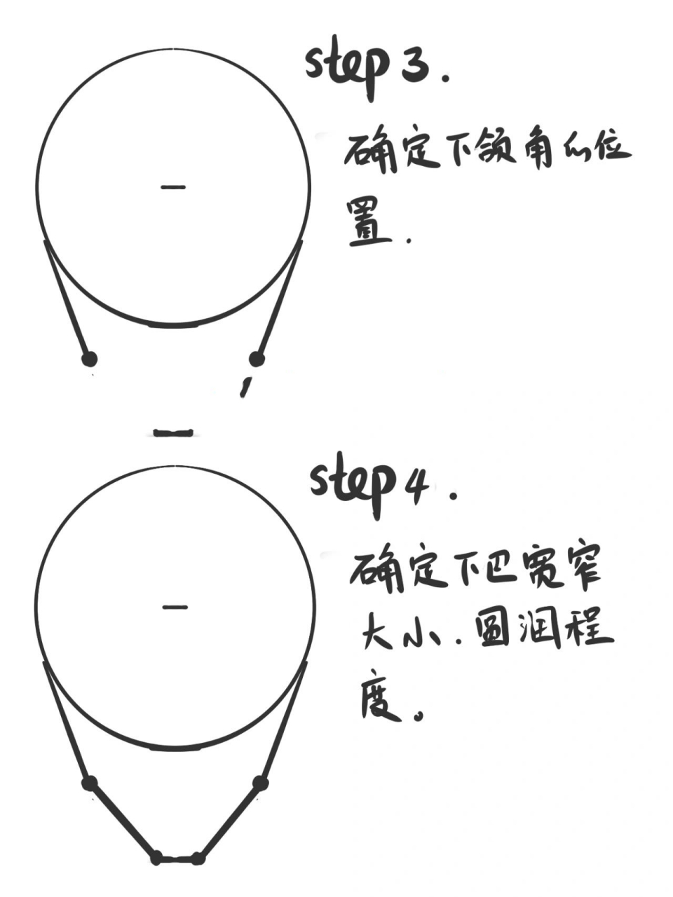 绘画基础|4步画脸型|脸型画法教程 没有基础,脸型画不好看这里～ 脸型