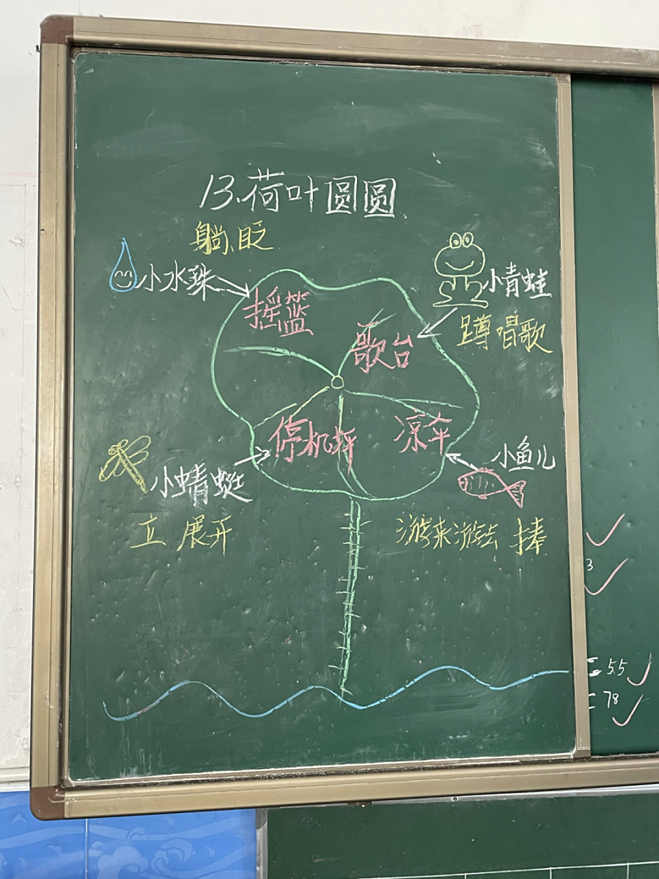 13《荷叶圆圆》板书设计