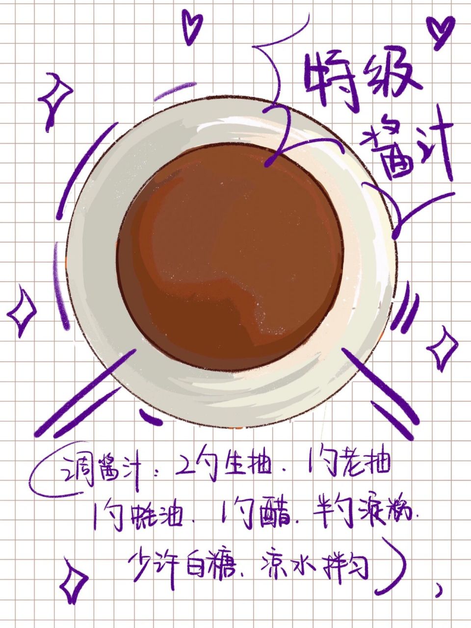 50道家常菜的手绘菜谱(8)一看就会系列 78绘画工具:ipad 78软件