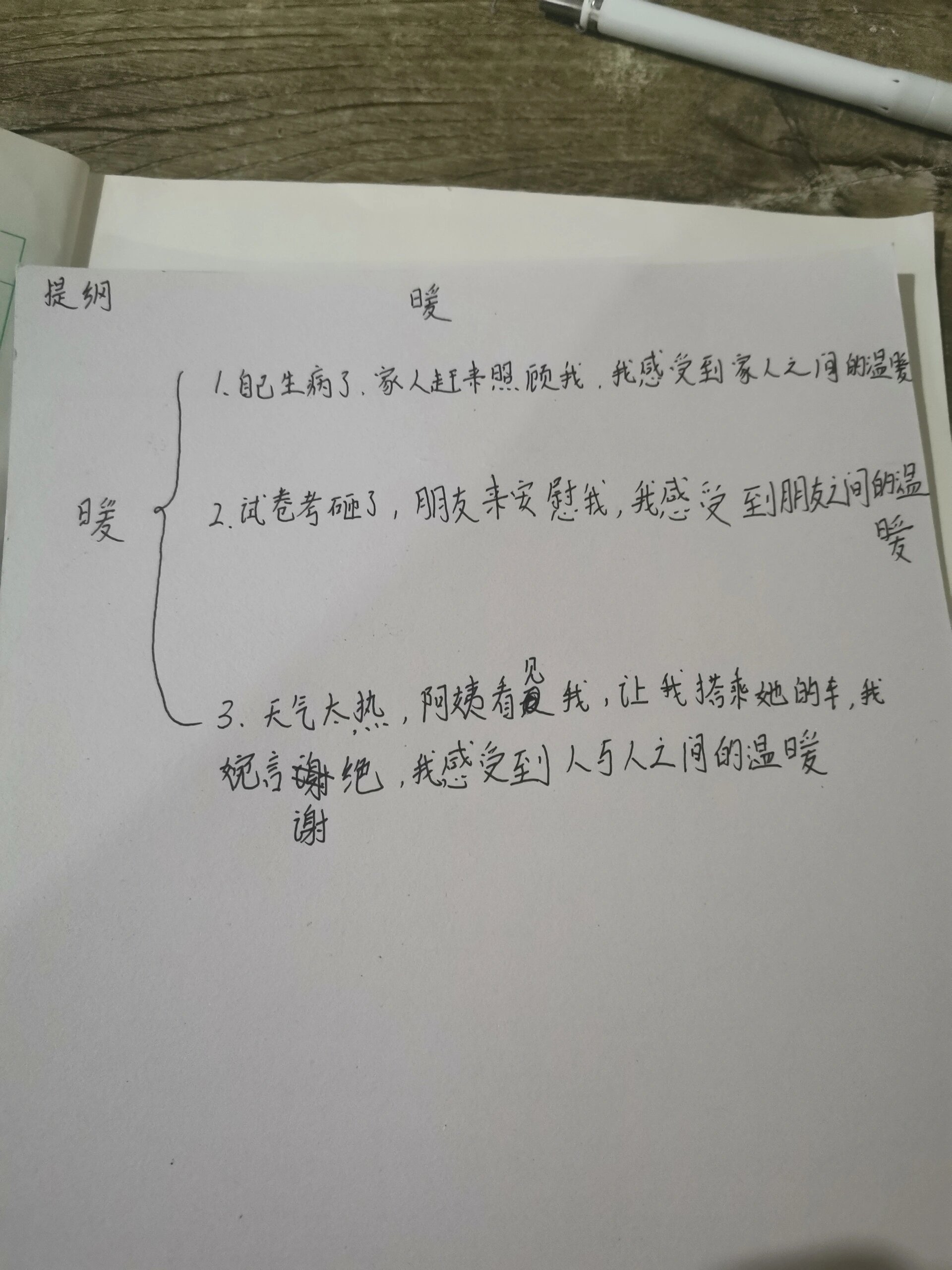 提纲怎么写格式图片图片