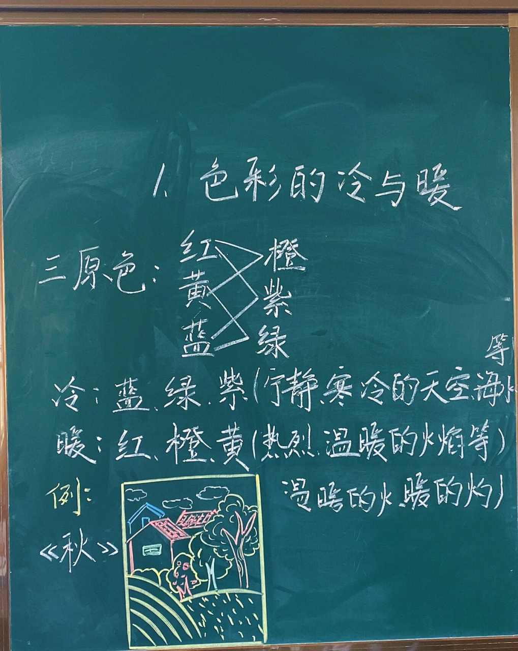 板书设计   《色彩的冷与暖》