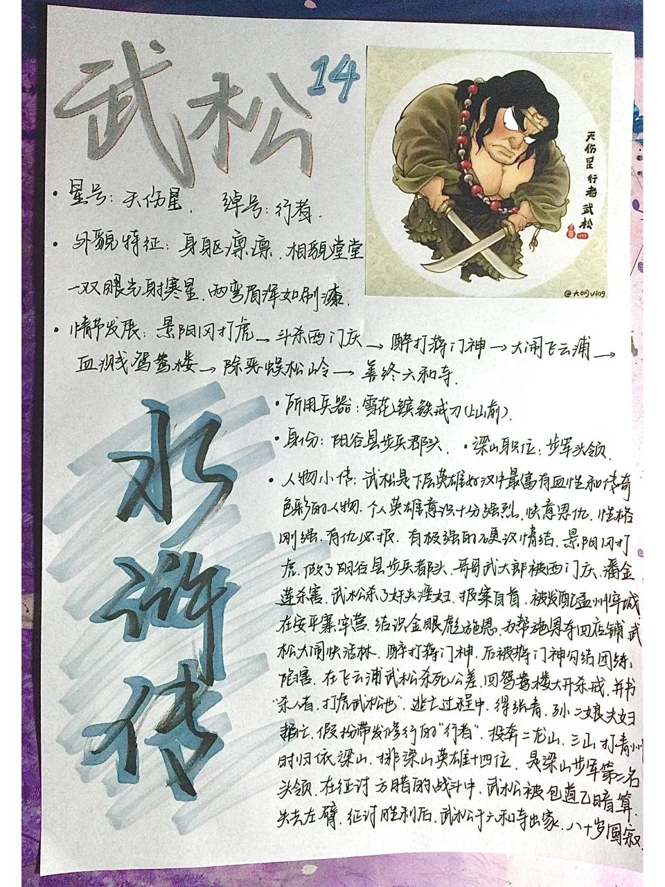 水浒传～武松～人物卡片