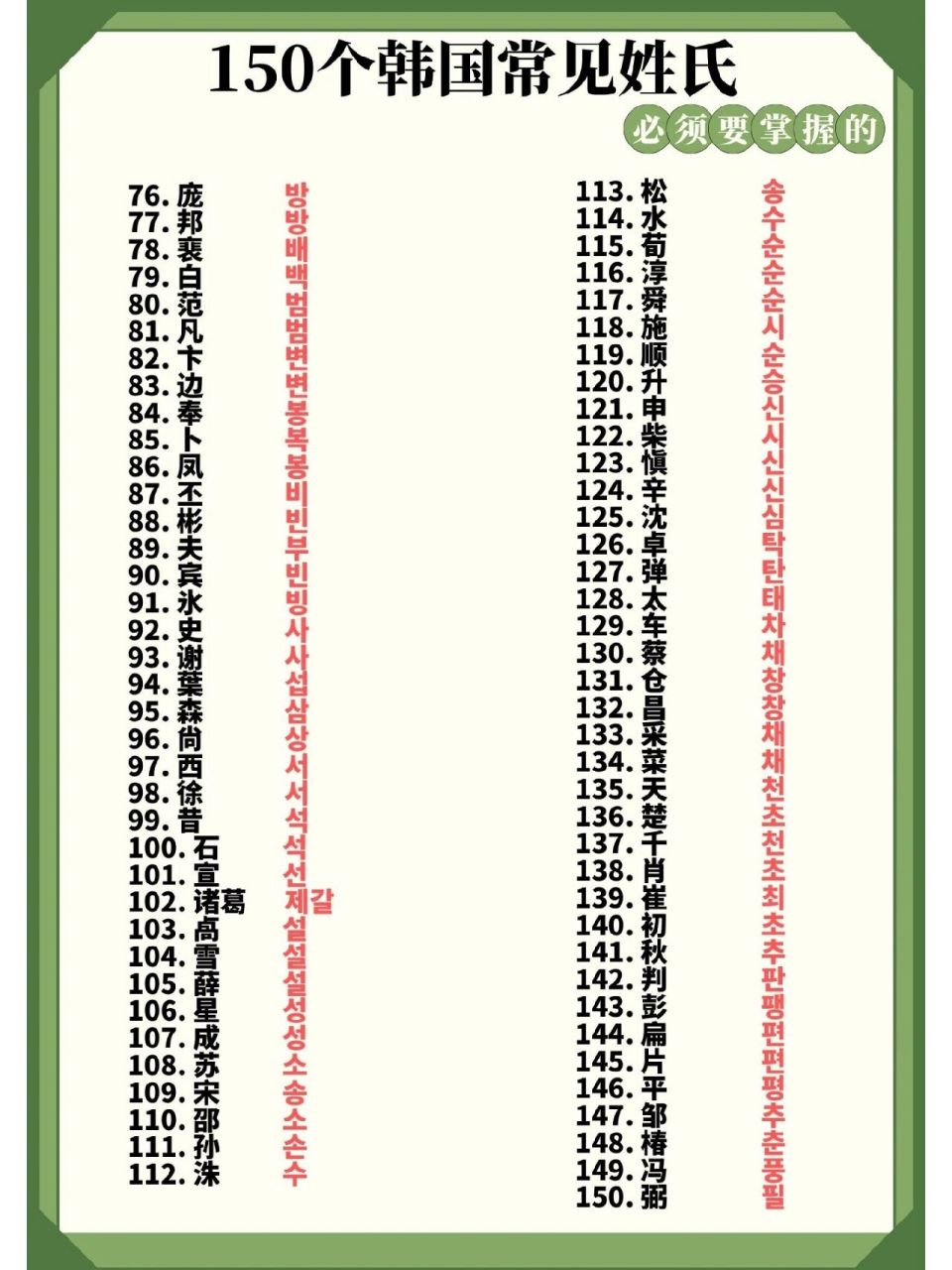 150个韩国常见姓氏! 快点96住!