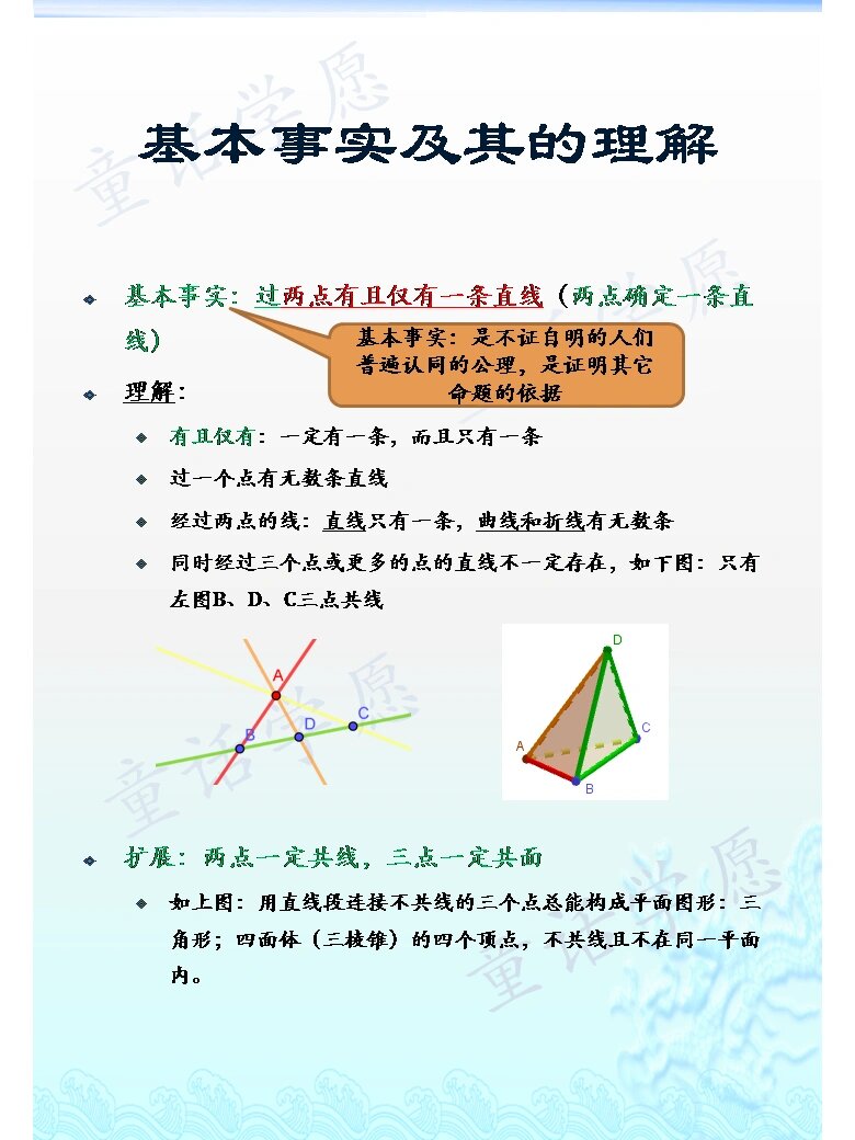 对两点确定一条直线这个基本事实理解与应用 关于应用也许您还能想到