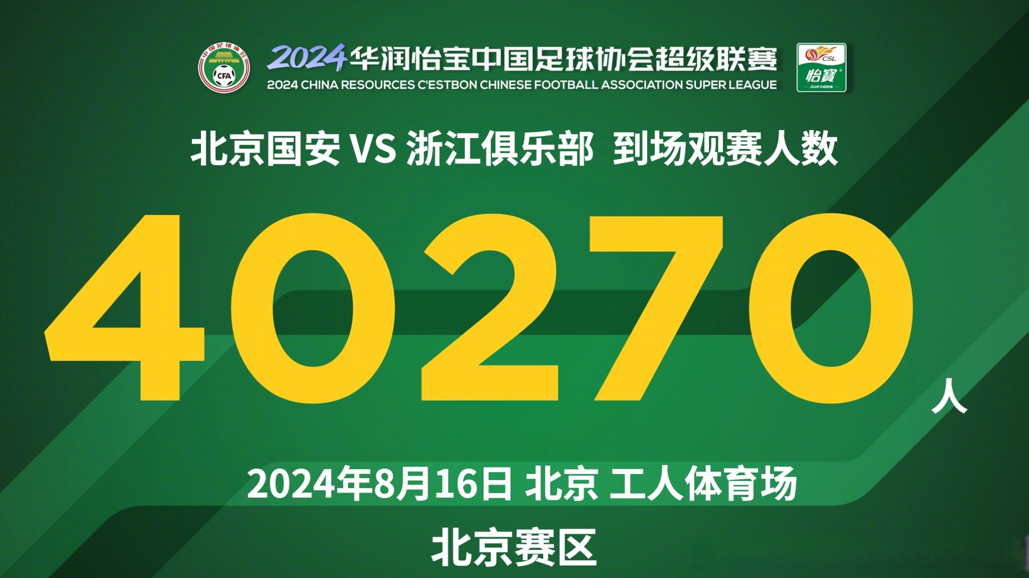 国安球迷集结球场，声援主队取胜