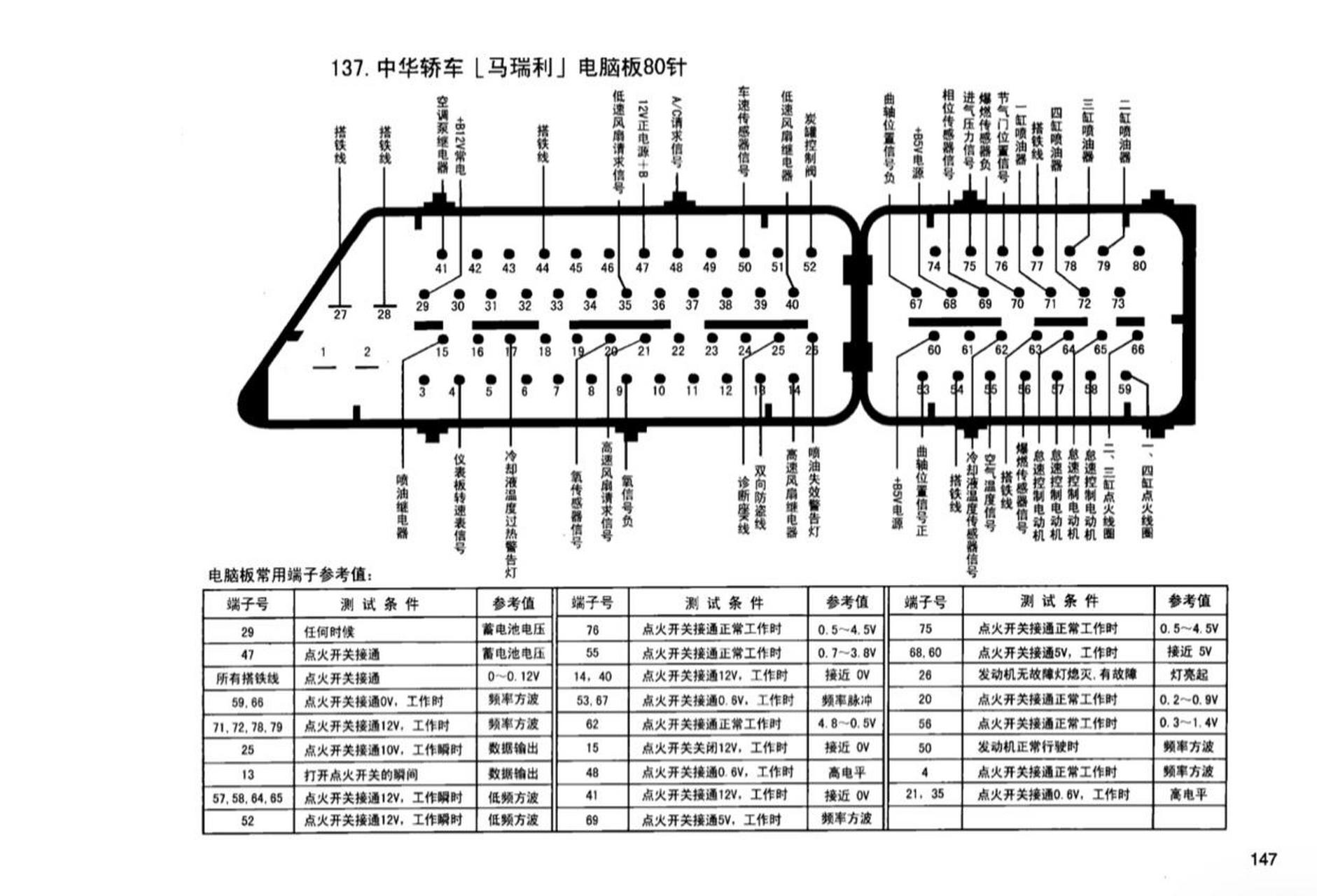 吉利美日牌汽车说明书图片