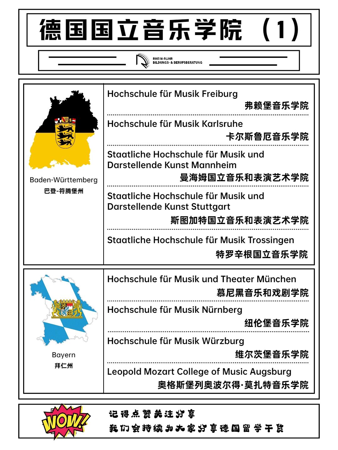 三张图让你认识德国国立音乐学院