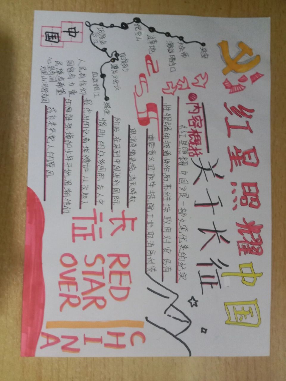 《红星照耀中国》手抄报 字勿扰愤,爱你们.请大家评价