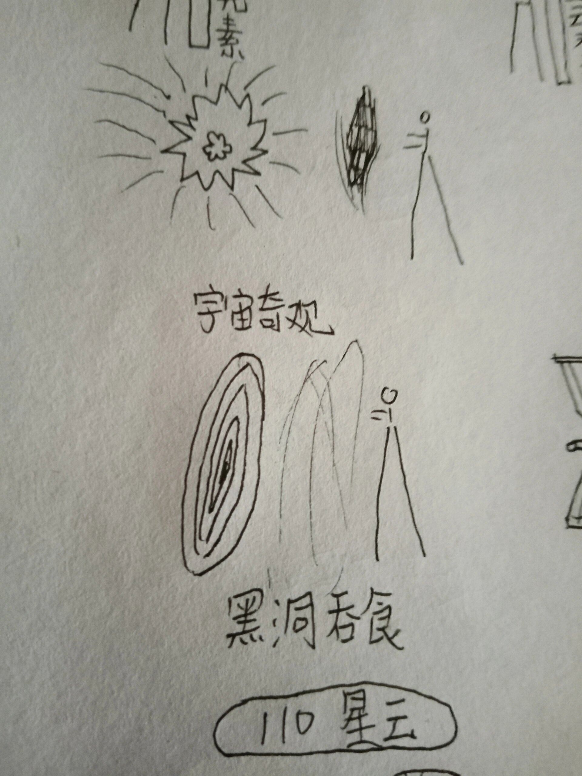 黑洞元素 火柴人