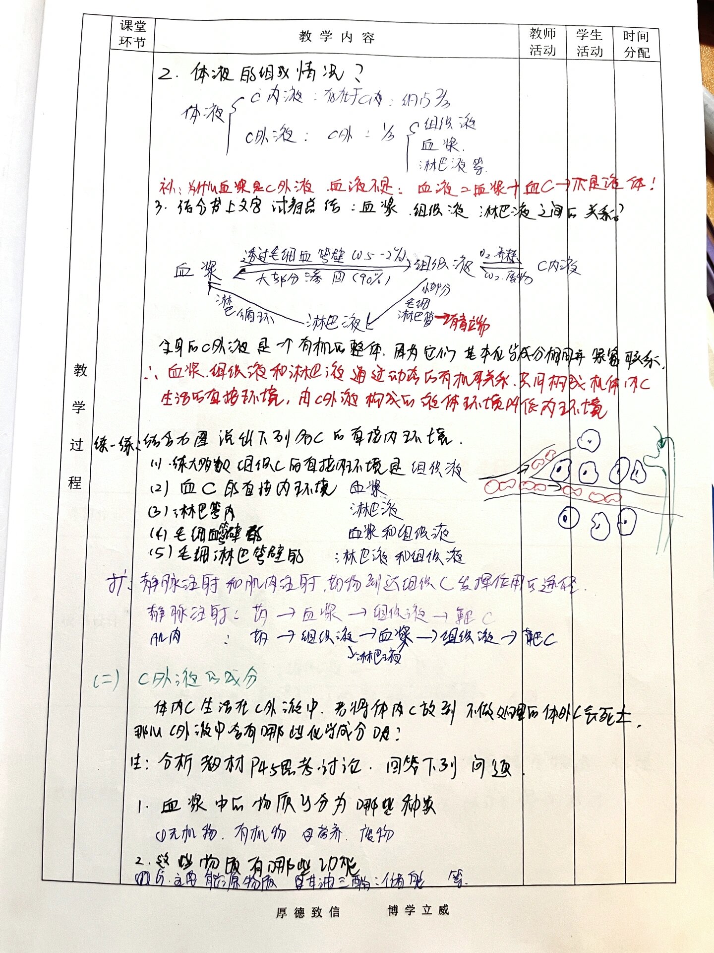 高中生物教资一起考
第2张 高中生物教资一起考
第2张