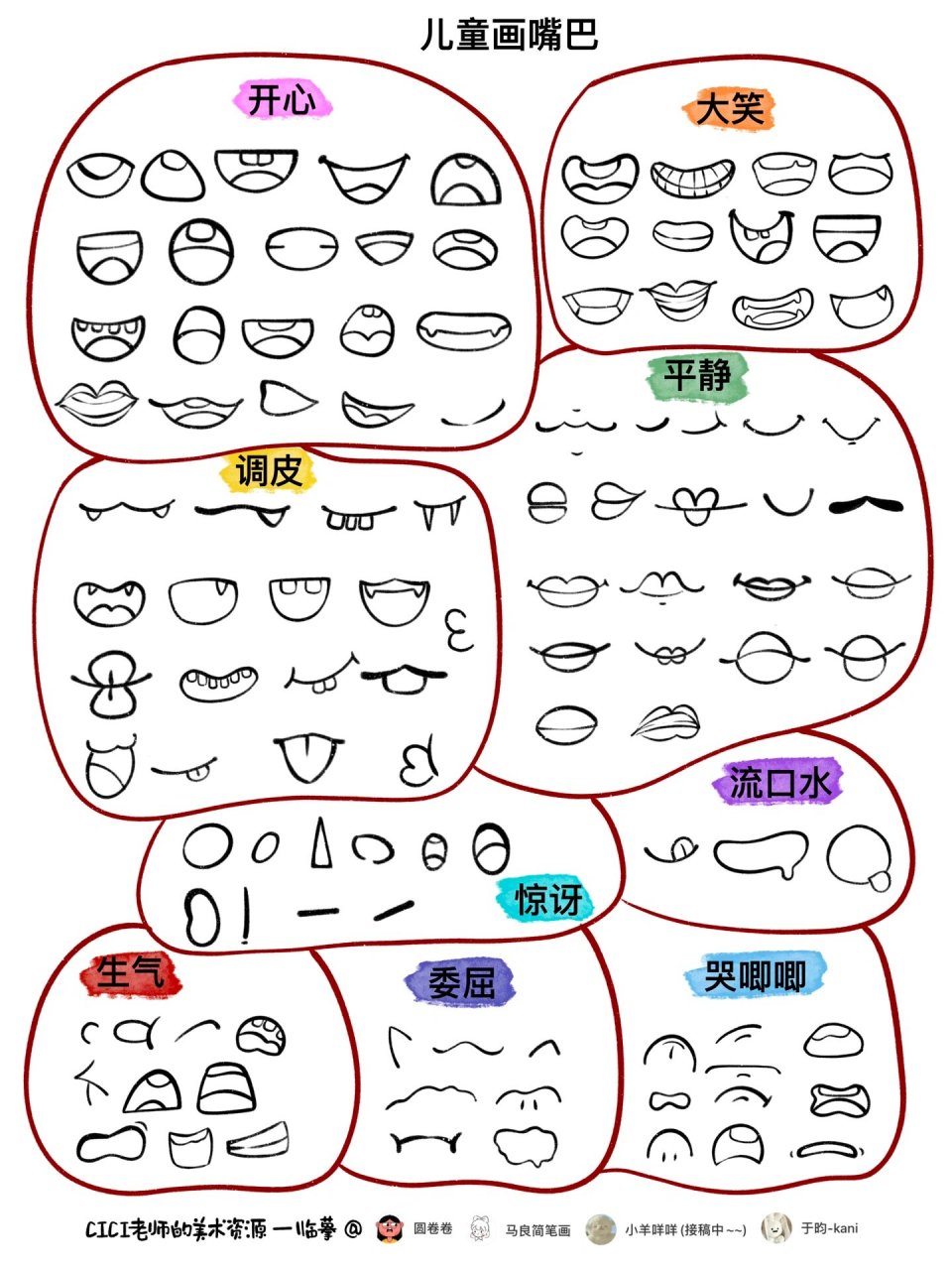 简笔画|人物五官训练5——嘴巴92 儿童画各种情绪的109种嘴巴画法