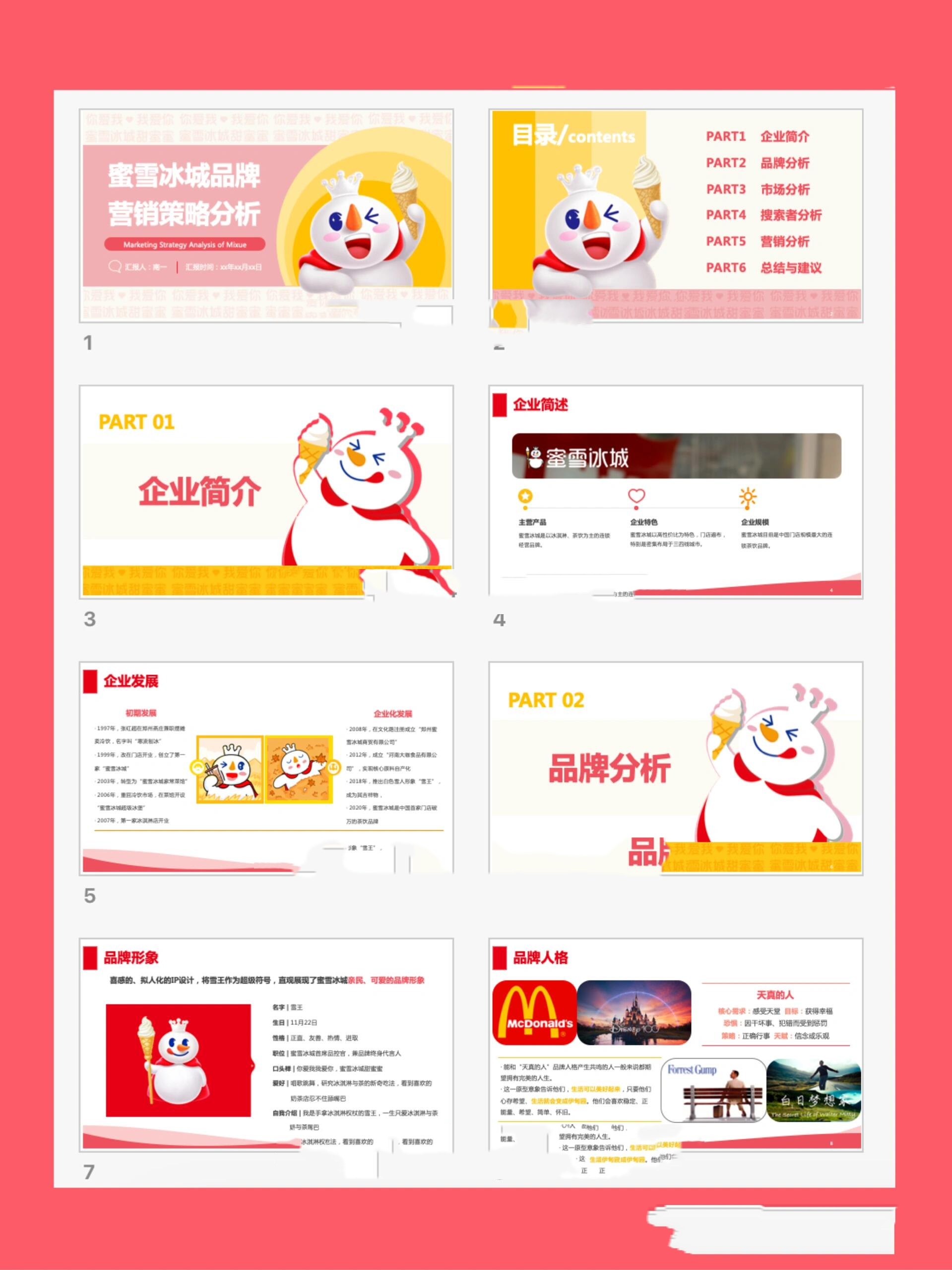 品牌营销分析模板|蜜雪冰城ppt|含分析观点