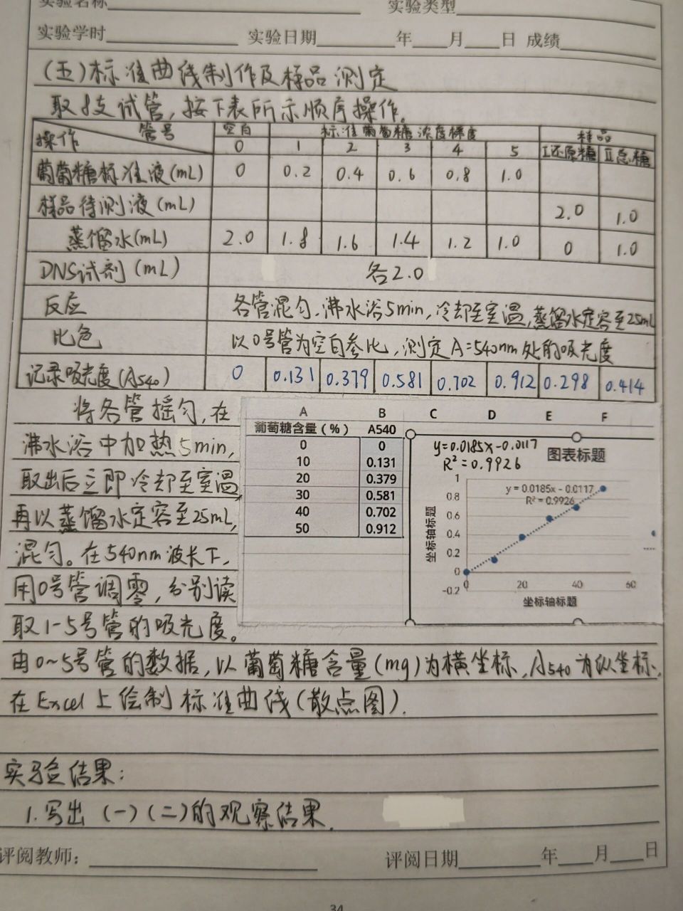 白糖结晶实验报告图片