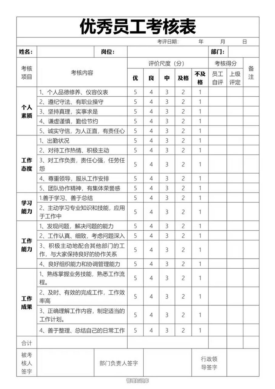 优秀员工考核表 优秀员工考核表