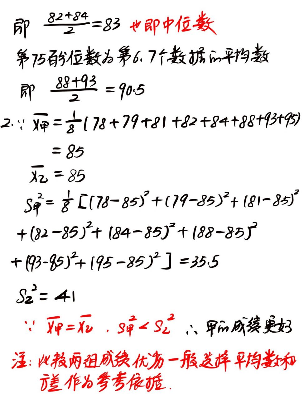 频率分布直方图题型图片