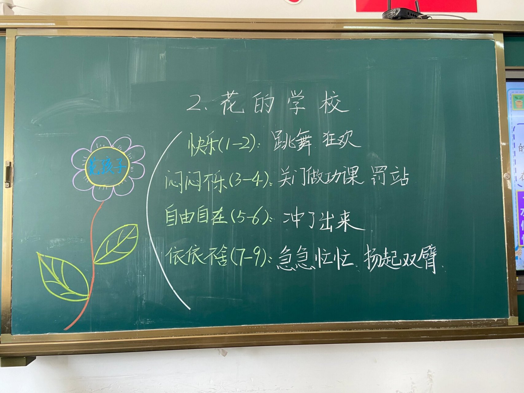 板书设计—三年级语文上《花的学校#公开课#板书设计#小学