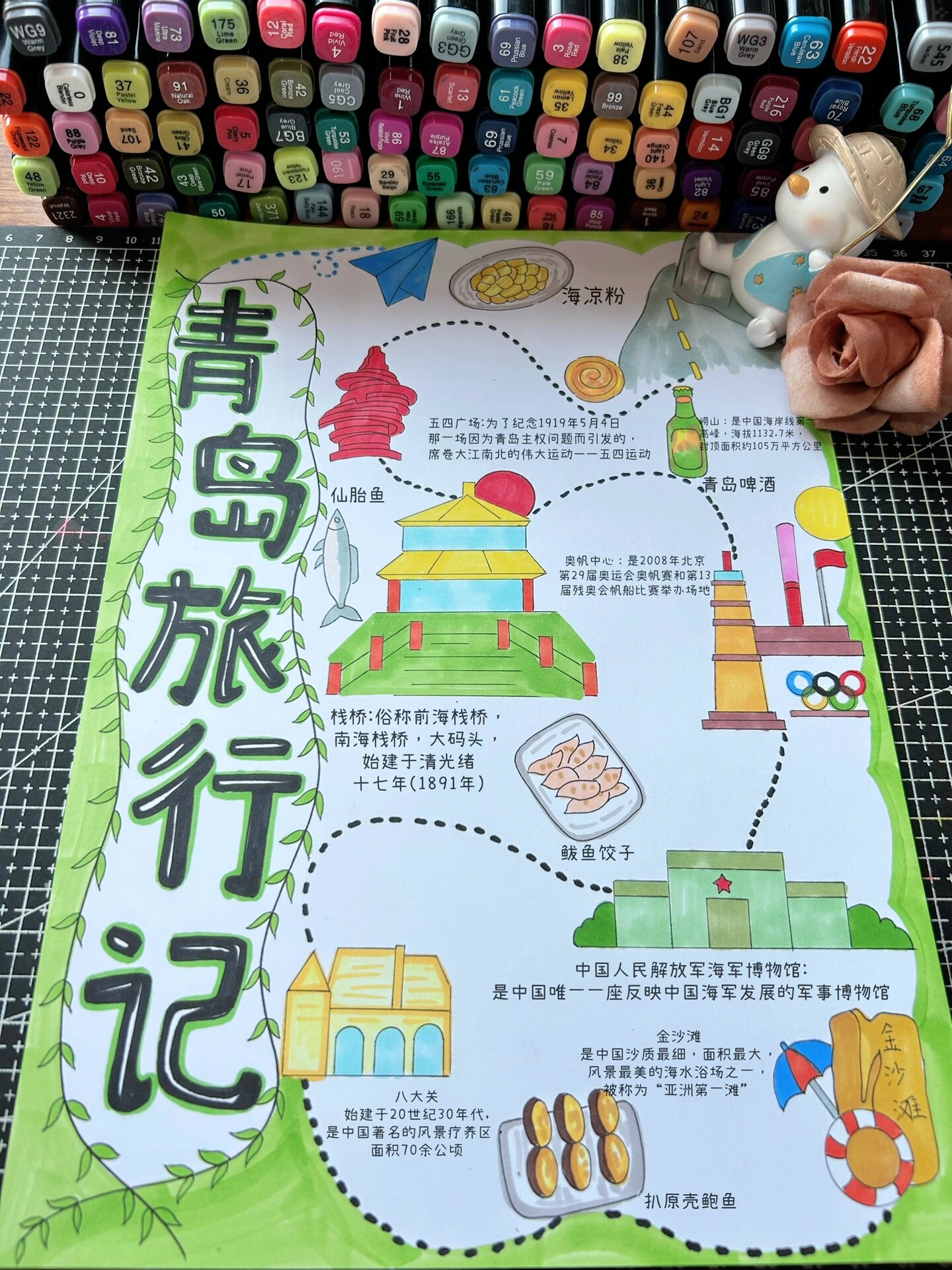 青岛旅行记手抄报