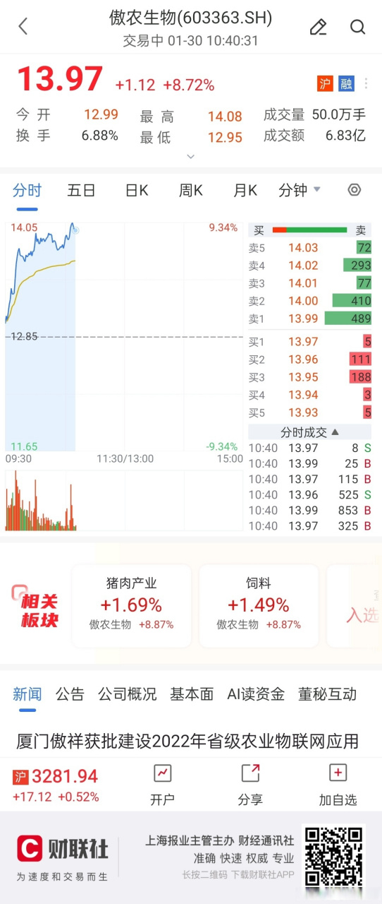 【猪肉,鸡肉股震荡拉升 傲农生物冲击涨停】财联社1月30日10:38电