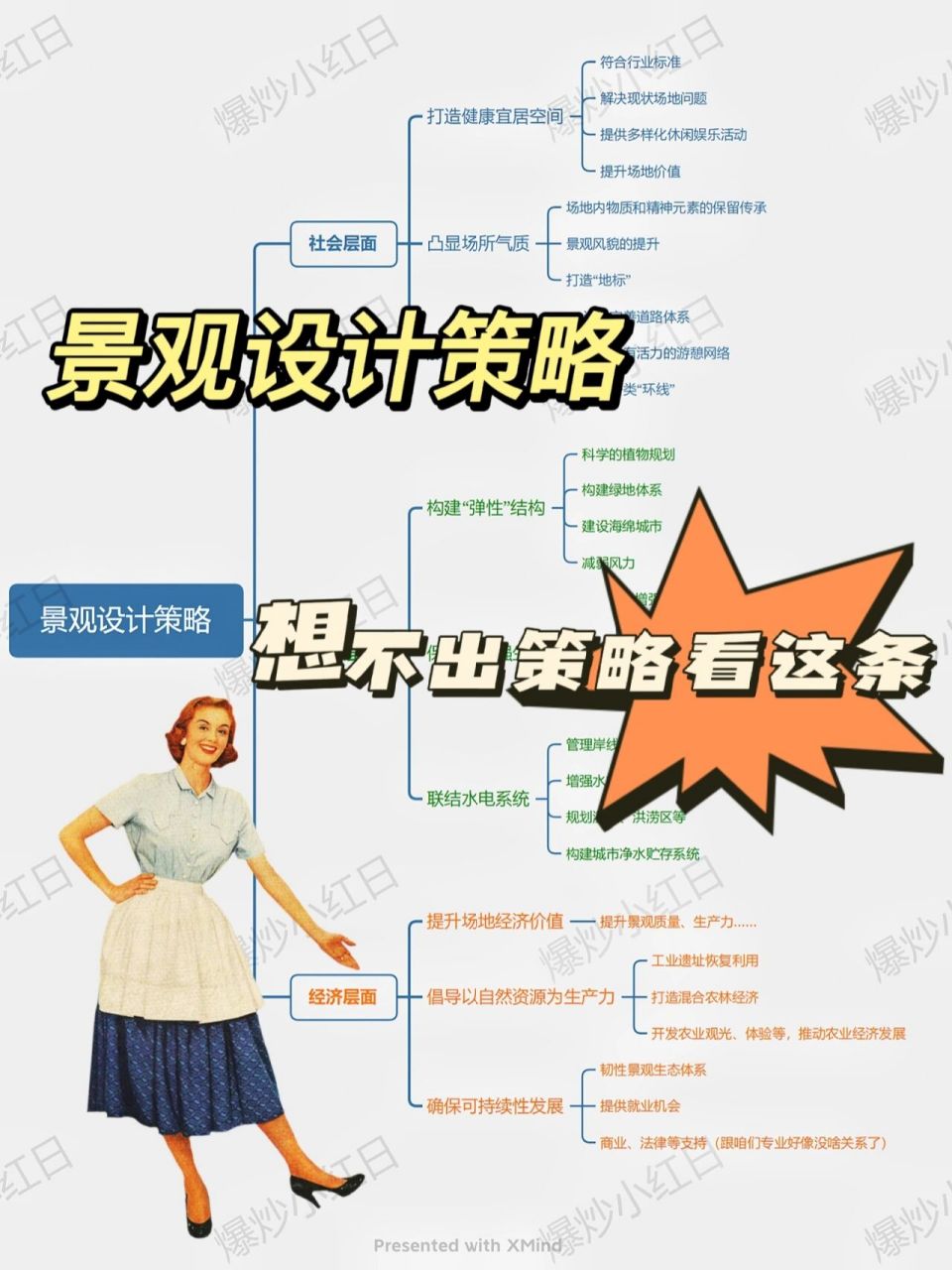 干货|园林人一定会用到的景观设计策略整理 75提供一些普适的策略
