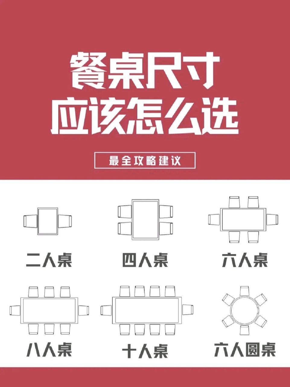 93餐桌尺寸怎么选?8 个数据轻松搞定 餐桌怎么选?