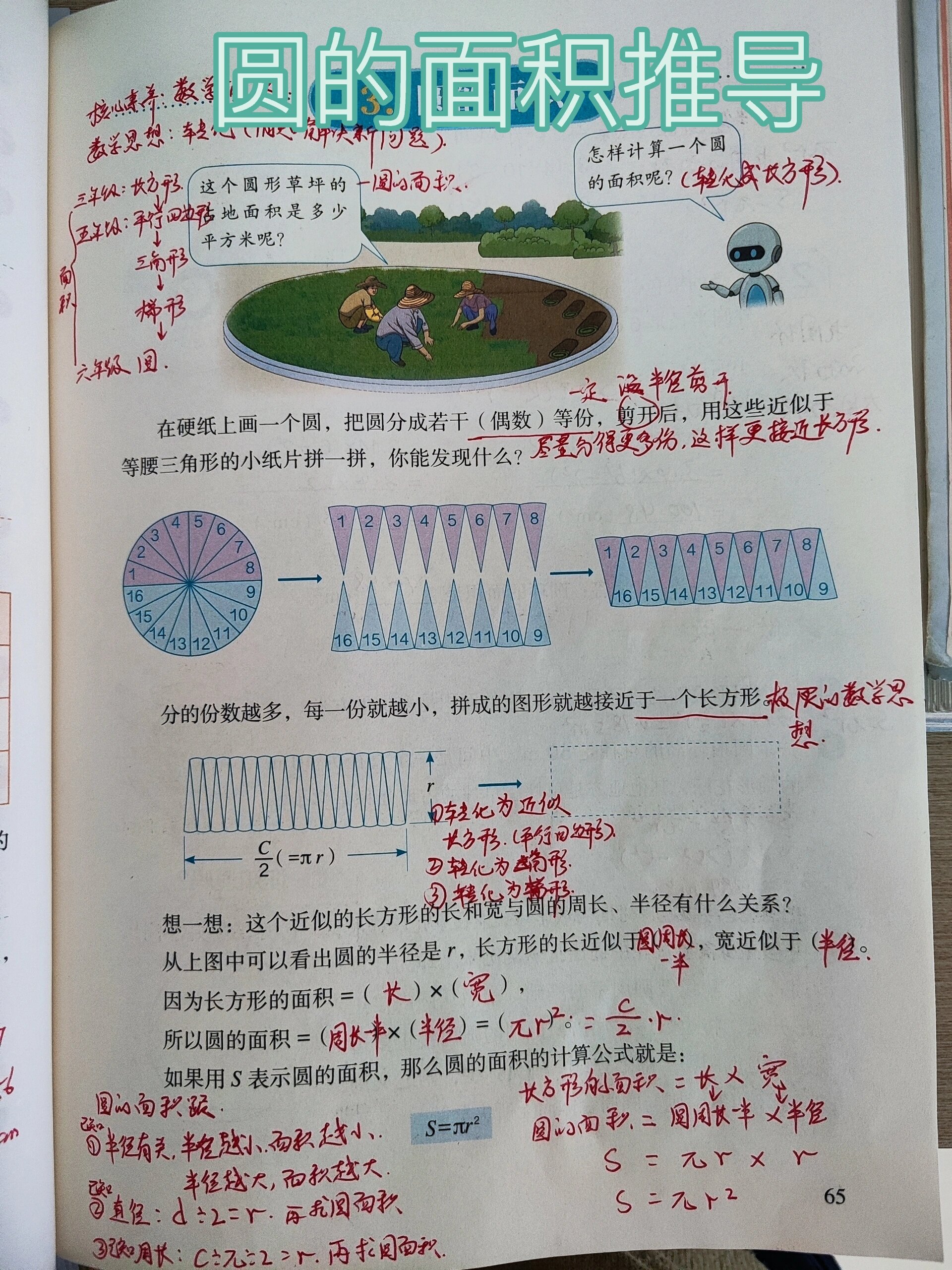 圆台侧面积公式推导图图片