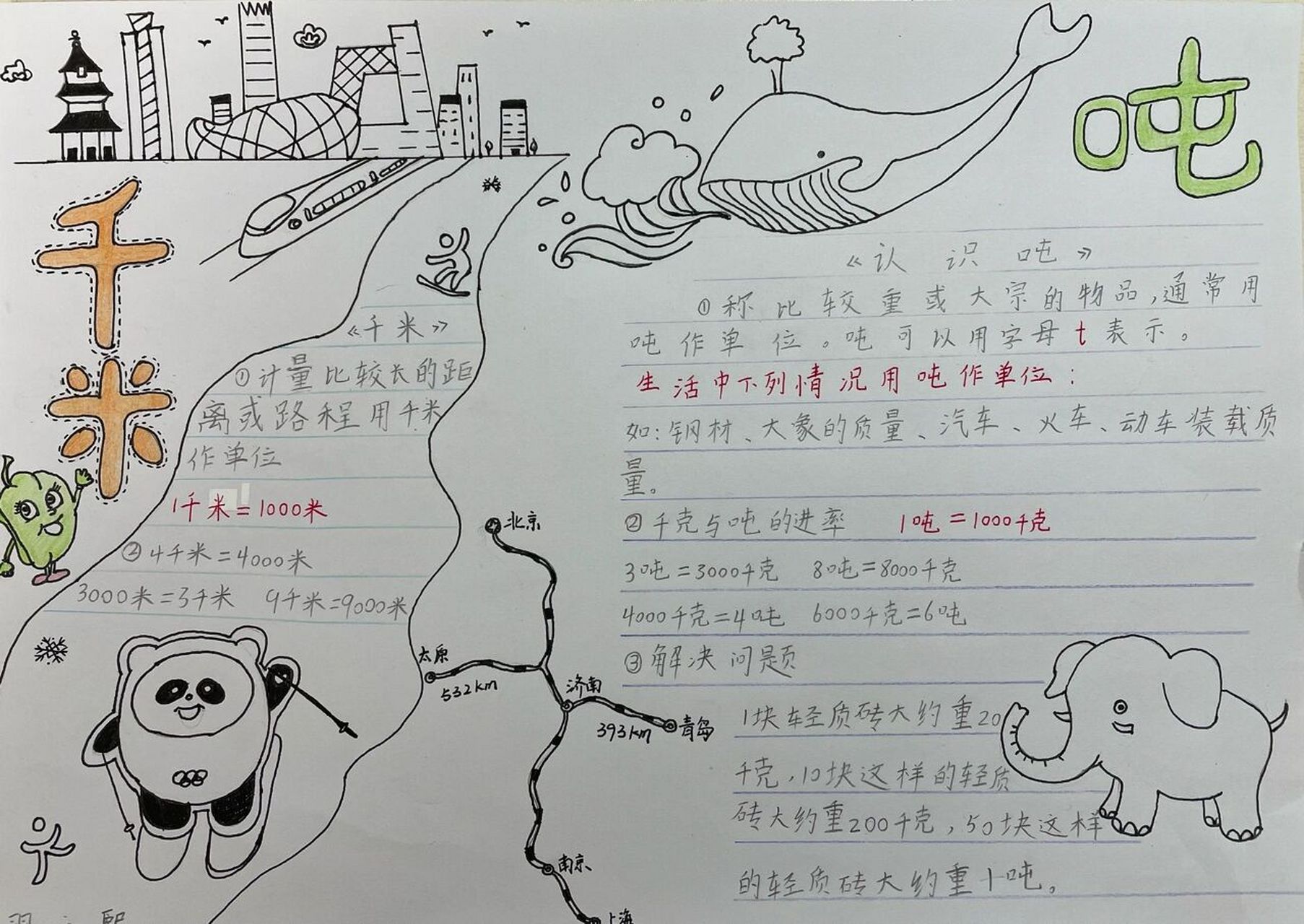 三年级下册-数学小报 三年级下册数学小报—千米和吨