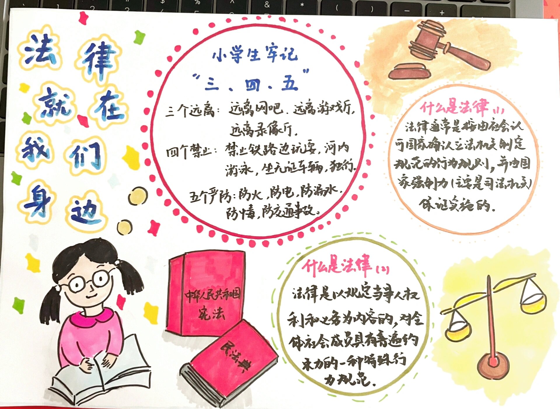 法律就在我们身边手抄报/学.@脸脸王wang的动态