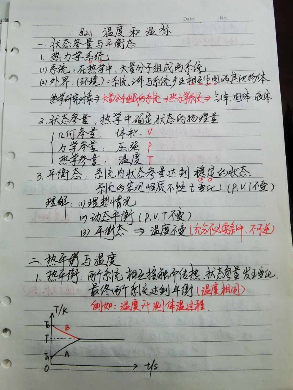 高中物理温度计和温标 #高中物理笔记