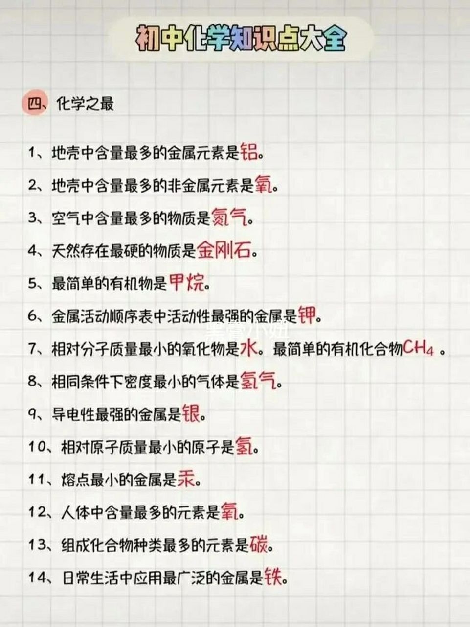 初中化学常考的化学式 离子符号 话少 直接来干货 化学式离子符号化学