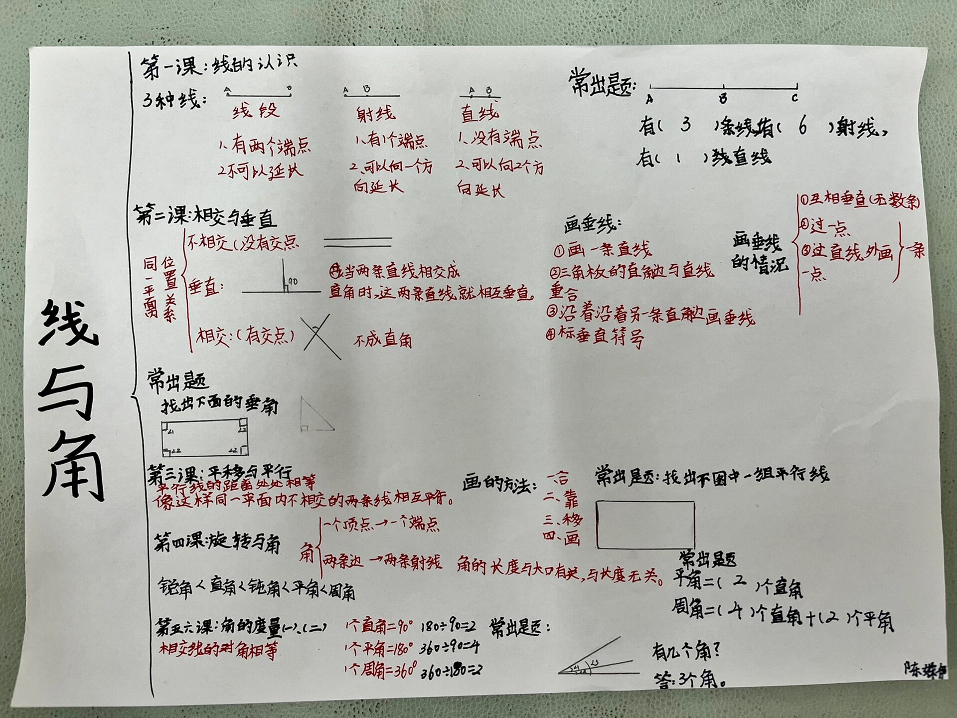 数学四上《线与角》思维导图学生作品