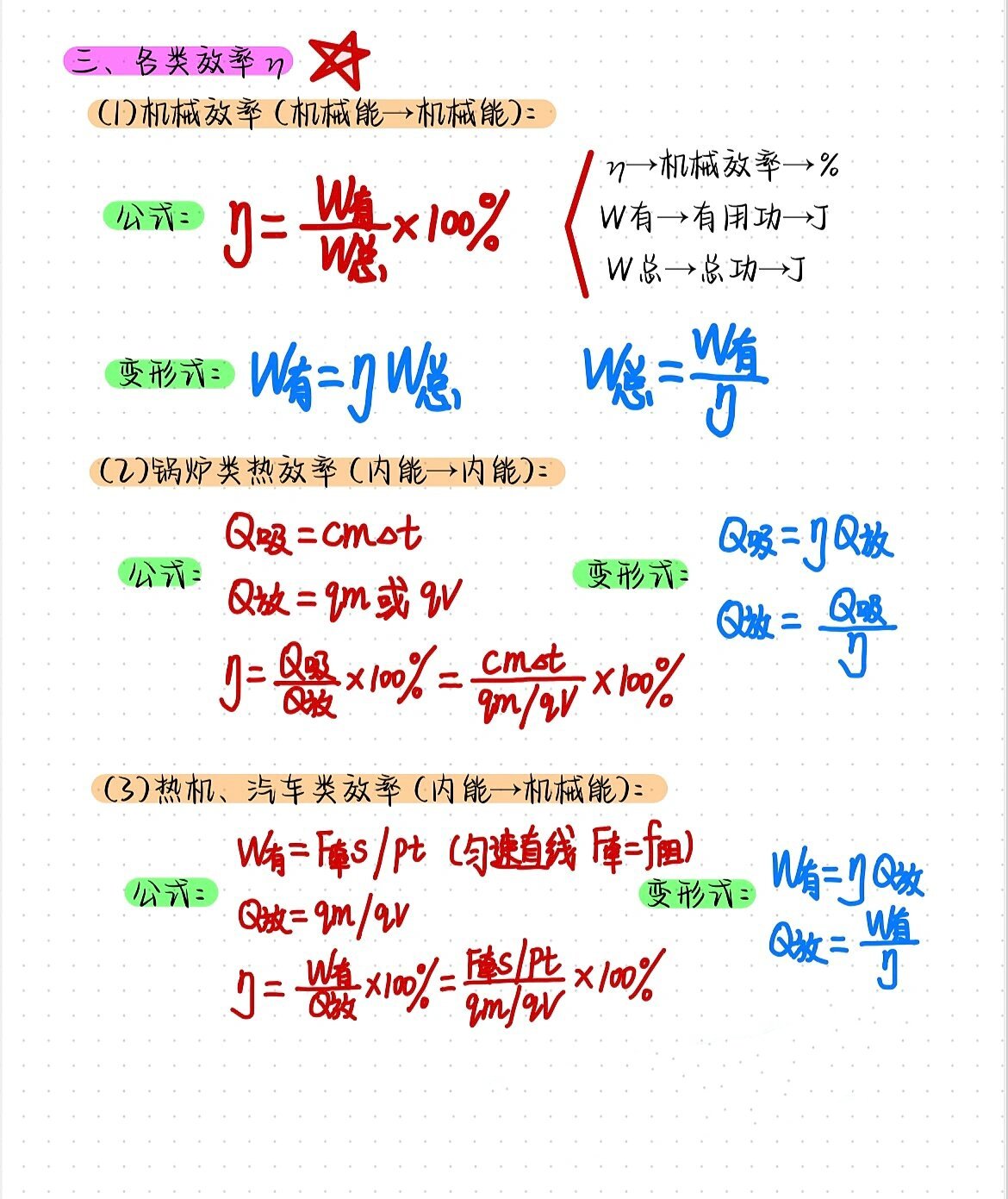 热值公式图片