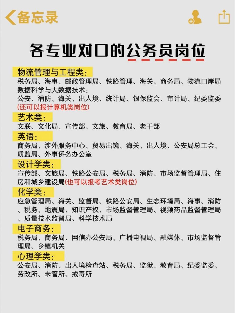 快看�你的专业能报哪些体制内岗位 想考公考编的同学快进来!