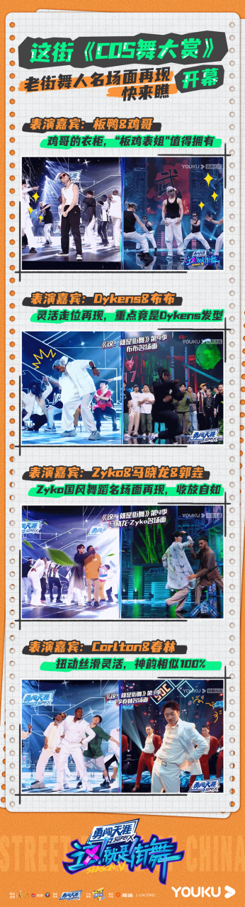 这就是街舞##这就是街舞# 联欢会上的cos舞大赏,板鸭beatrice 精械哪