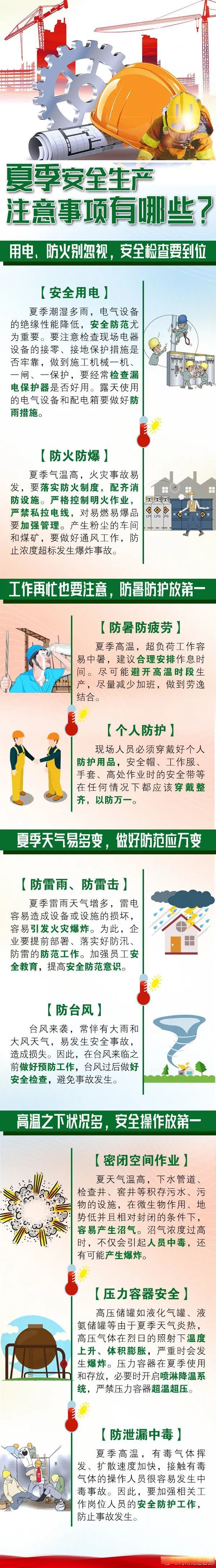 一图读懂,近期 高温,雷电,降雨等天气增多,如何加强夏季安全生产工作