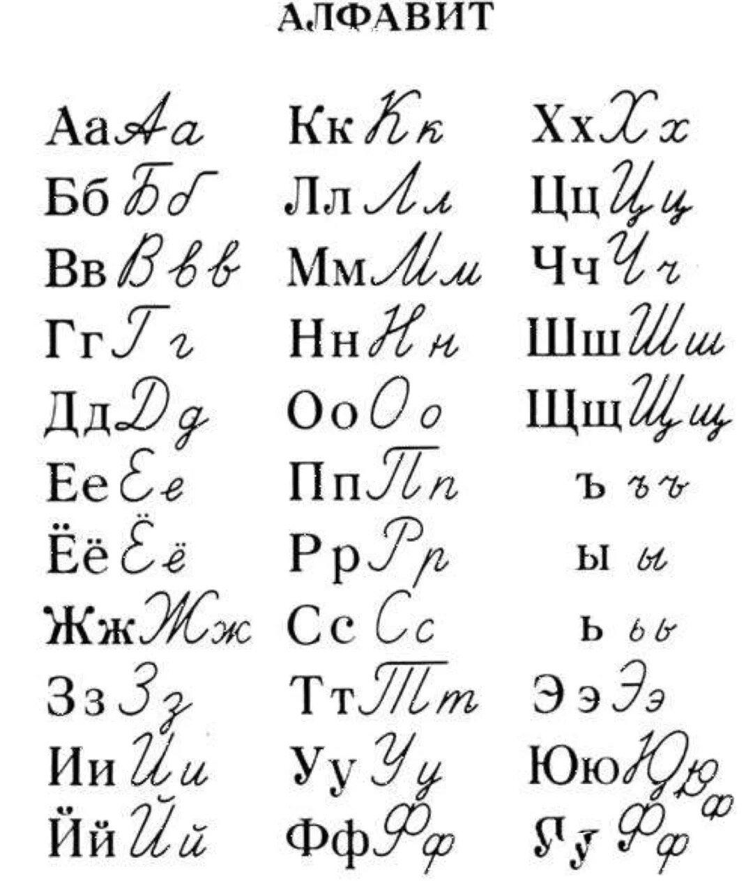 俄语手写体,俄语字母发音,对应的汉语拼音