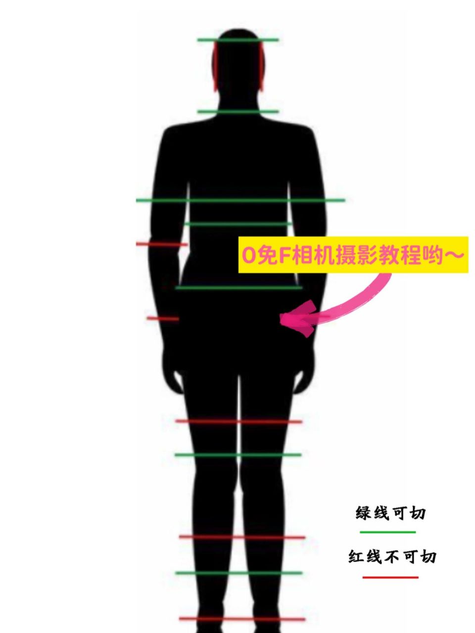 摄影干货分享6015人像摄影构图裁剪7个位置 08哈喽,小伙伴们