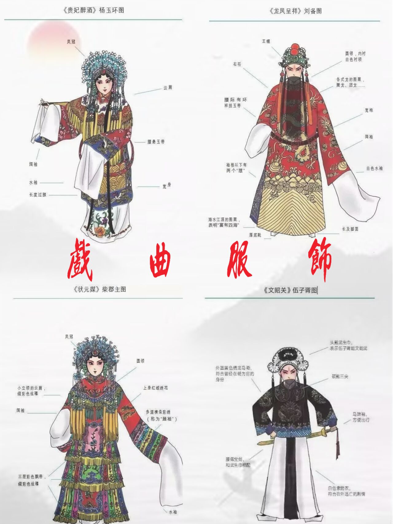 戏衣是传统的戏曲服装.泛指蟒,靠,帔,褶等