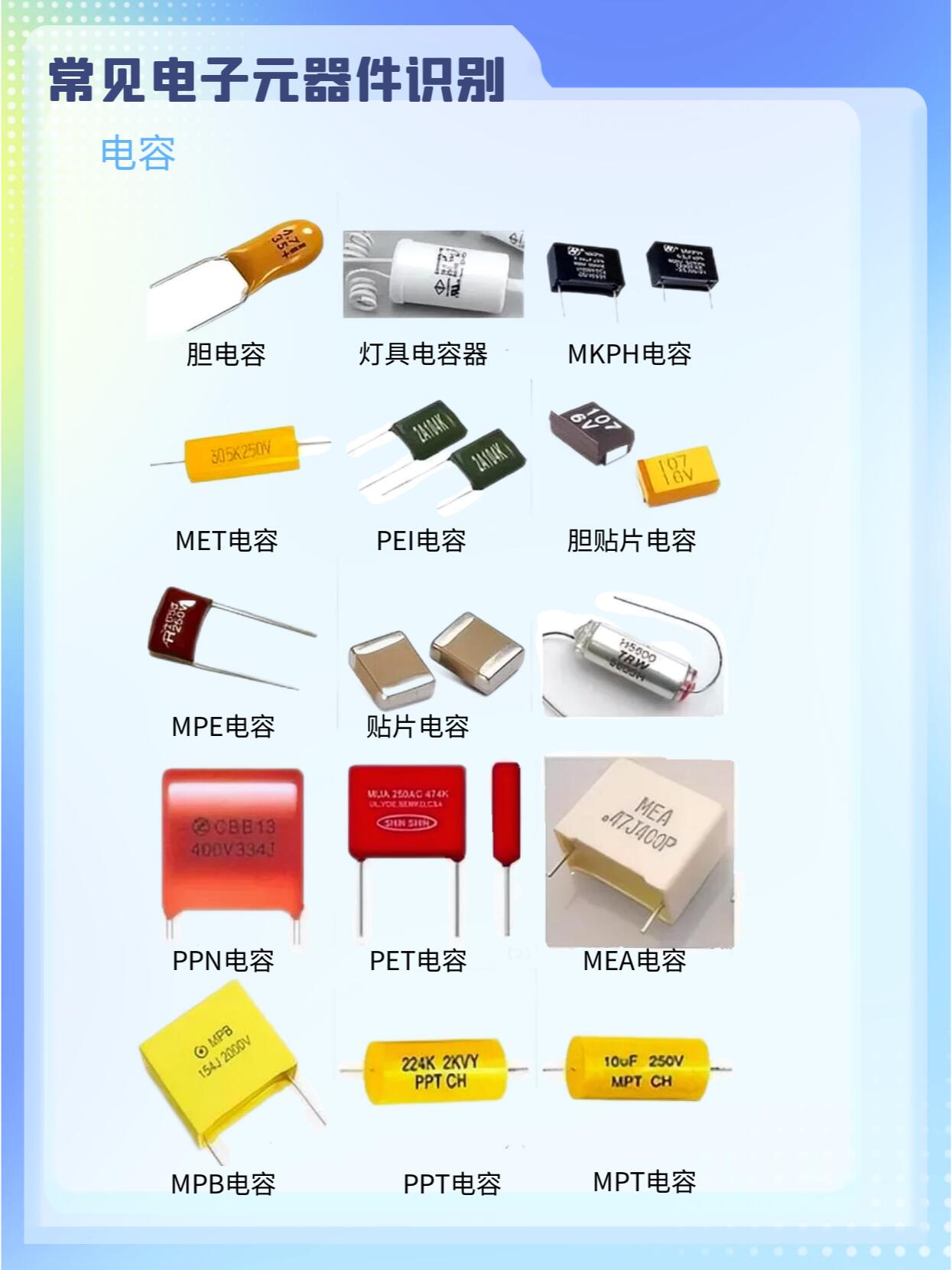 基础的电子元器件都有哪些?,基础的电子元器件都有哪些类型 基础的电子元器件都有哪些?,基础的电子元器件都有哪些类型