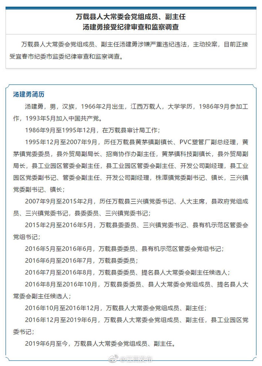 副主任汤建勇接受纪律审查和监察调查】万载县人大常委会党组成员,副