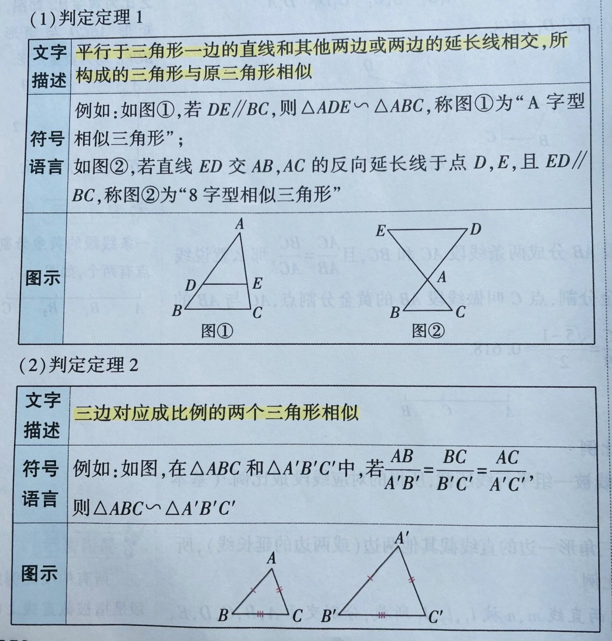 相似三角形的判定方法图片